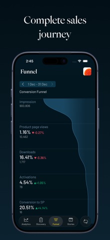 Driven – Live App Analytics screenshot