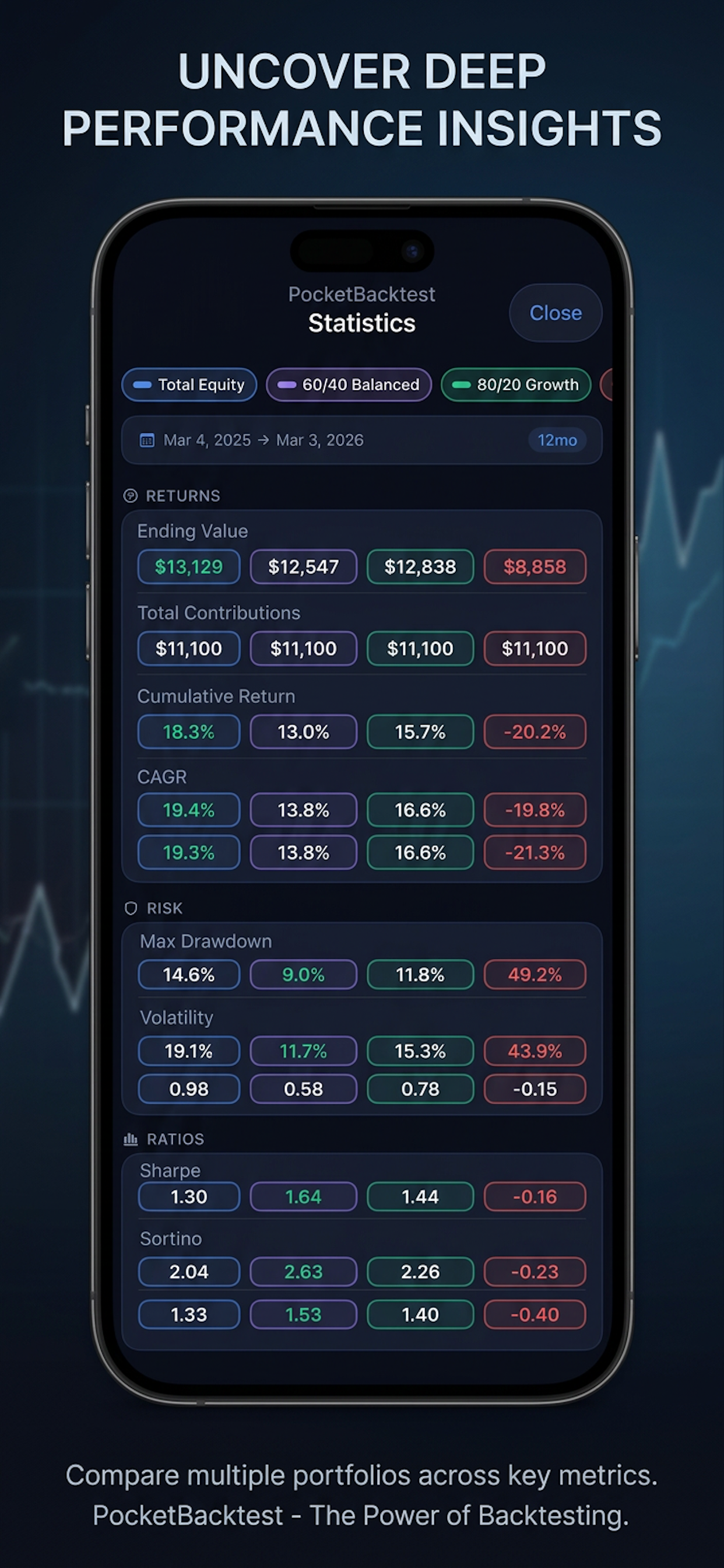 PocketBacktest