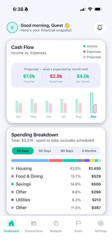 MintMonitor: Budget Planner screenshot 2 of 9