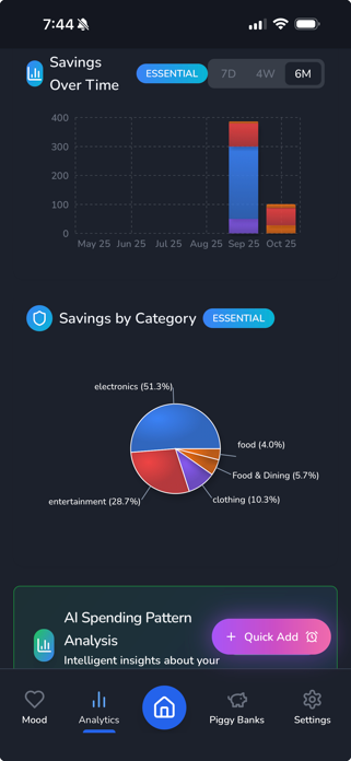 Impulse Log: ADHD Finances Screenshot 5 of 10