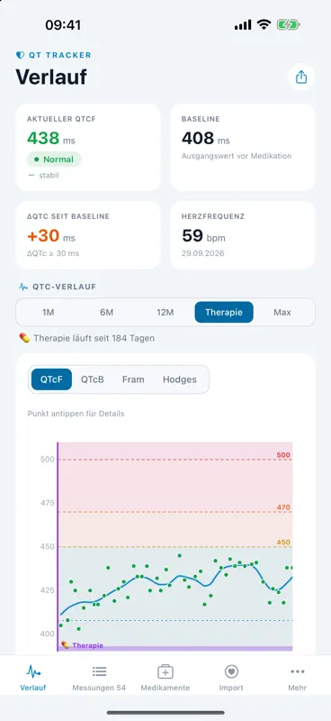 SSRI QT Tracker screenshot 1 of 6
