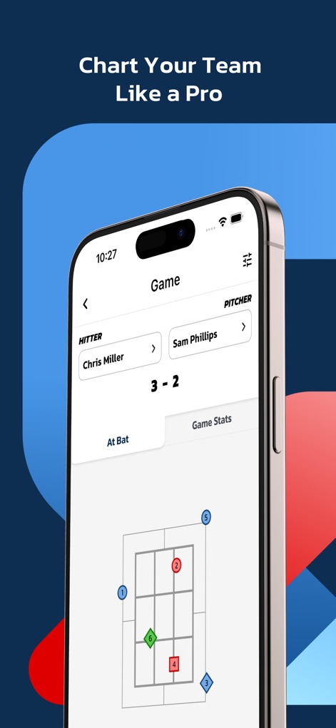 Charts Analytics - Sports App | MWM
