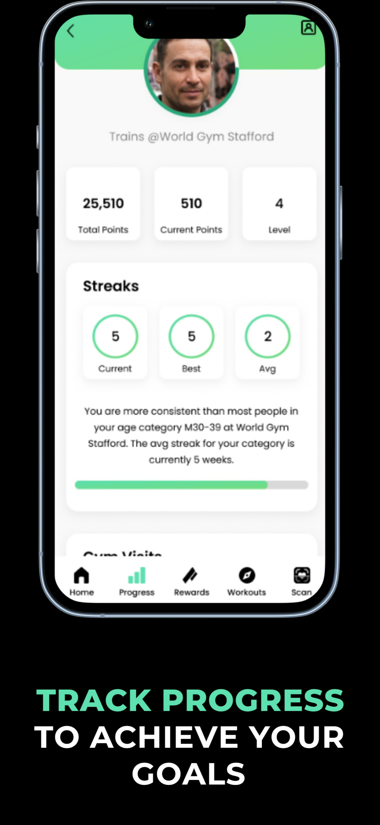 ActivRewards screenshot 3