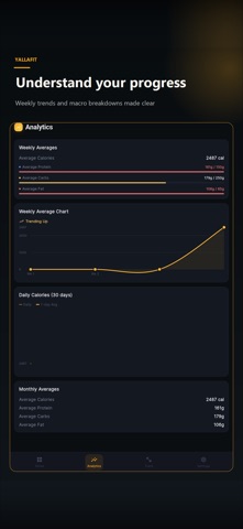 YallaFit: AI Calorie Tracker Screenshot 2 of 6