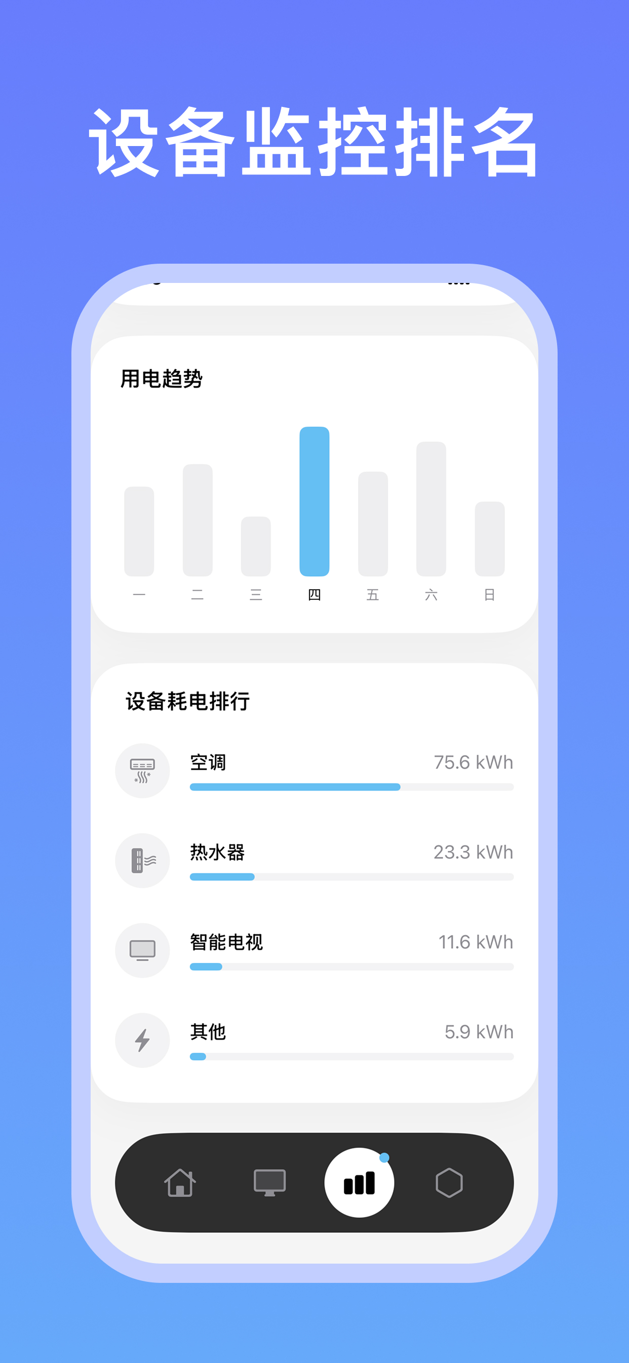 万能空调遥ּ控器 - 家庭智能空调电视通用手机遥控 screenshot 4