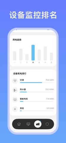 万能空调遥ּ控器 - 家庭智能空调电视通用手机遥控 screenshot