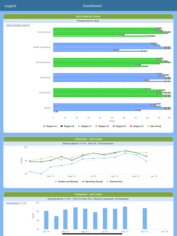 Screenshot #5 pour Dragon Dashboard