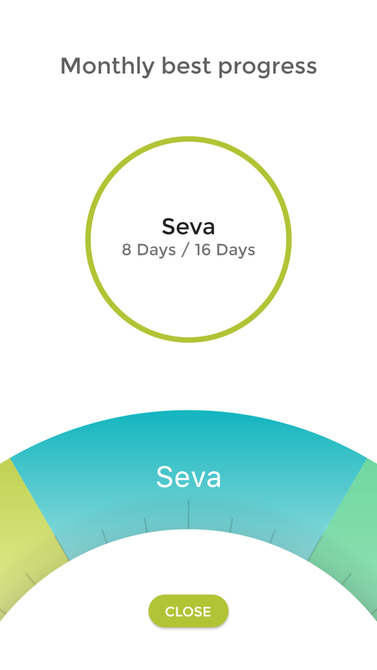 #3. iTracker - Journey towards 'I' (iOS) Podle: Dada Bhagwan Foundation