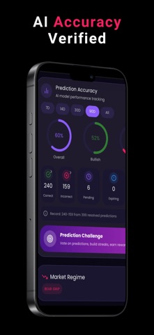 StockPOP AI Stock Predictions screenshot