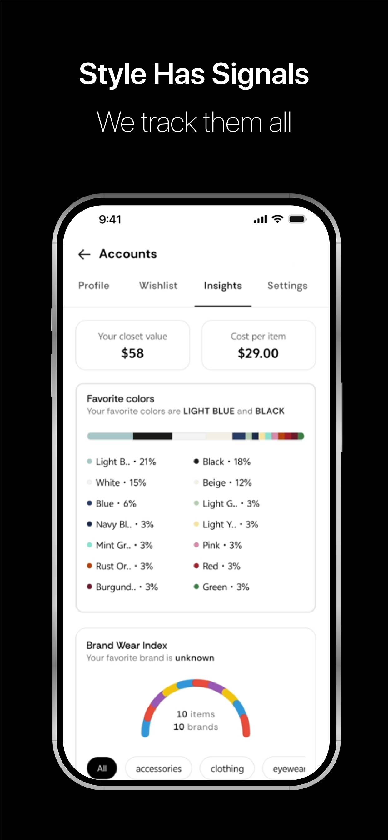 BeSpoke AI Stylist