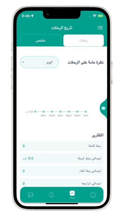 FTT-IQ Driver screenshot-3