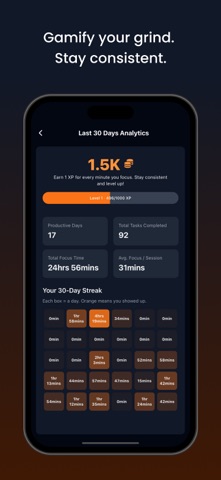 FocusMinny: Productivity Coach Screenshot 5 of 5