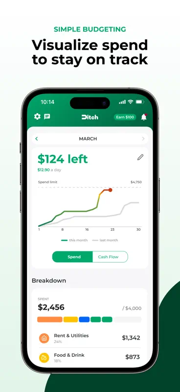 Ditch: Pay Off Debt Faster screenshot 5 of 8