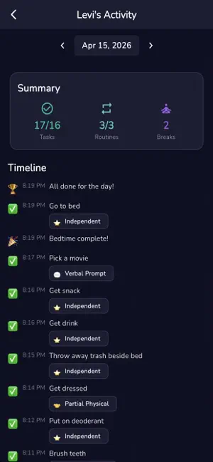 Anchor for Autism screenshot 4