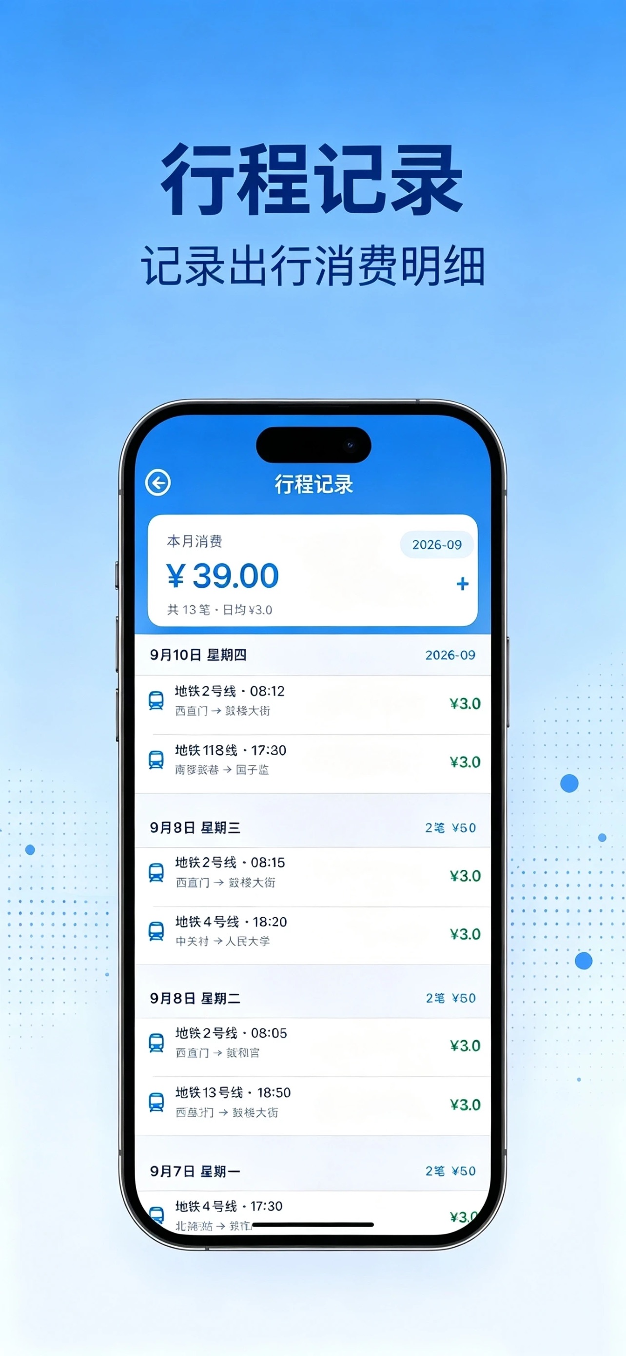 Screenshot 5 of 乘车码一点通