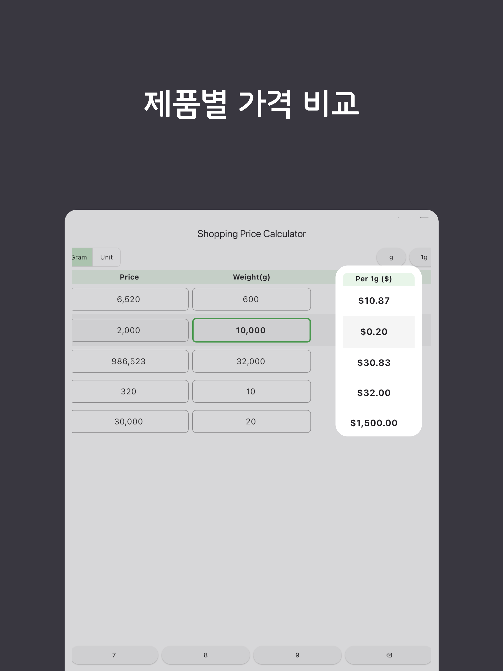 쇼핑 가격 계산기 - 그램당가격, 단가 단위 계산기