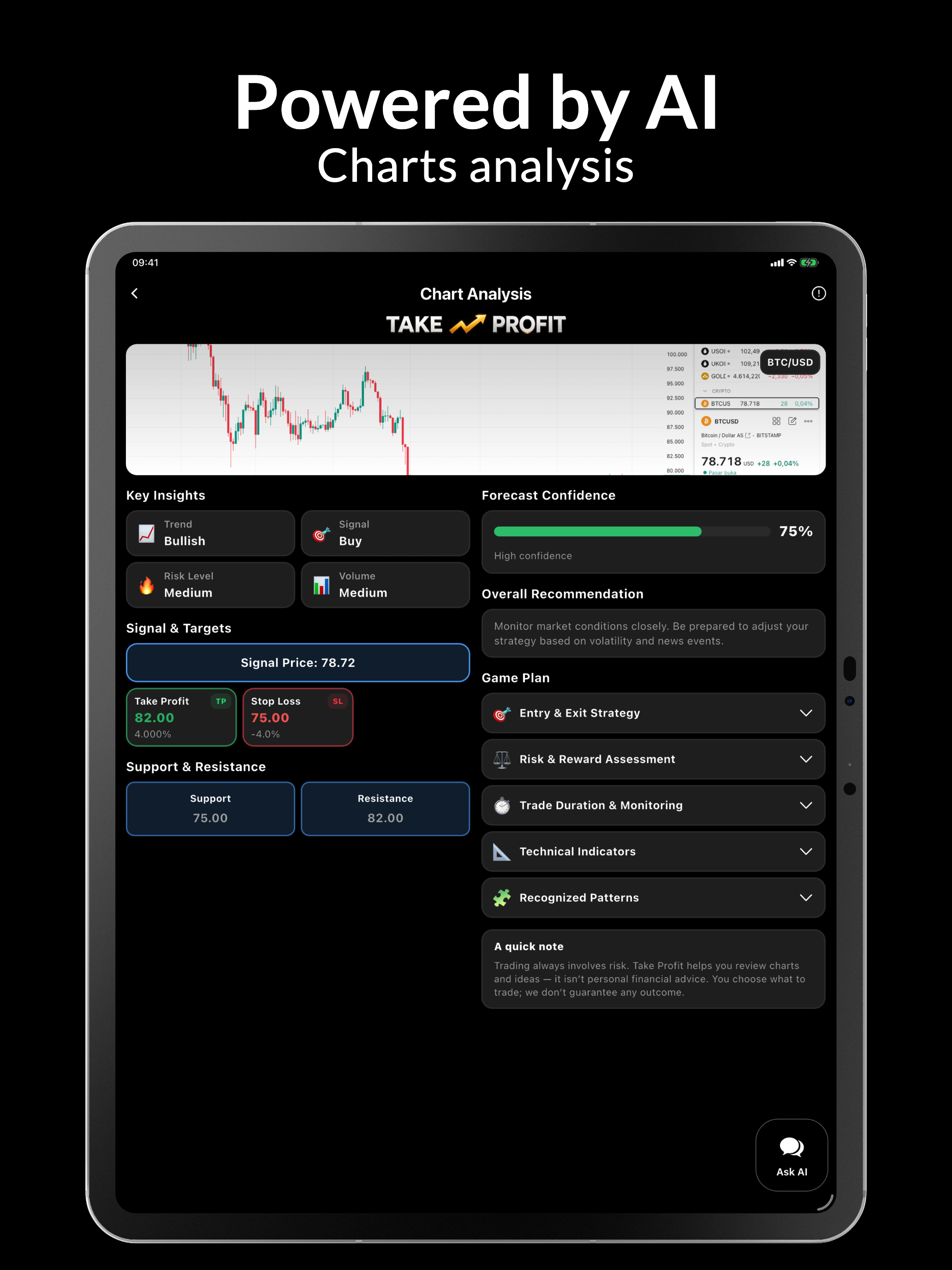 Take Profit: Trading Assistant