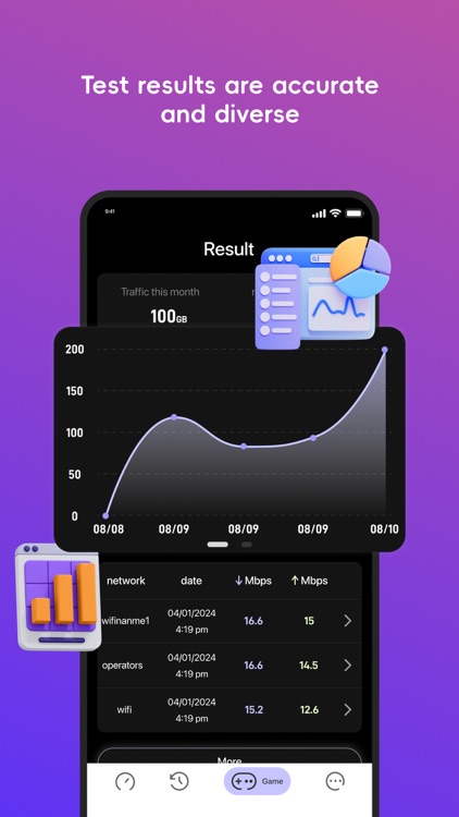 Speed Test - Analyzer screenshot-3