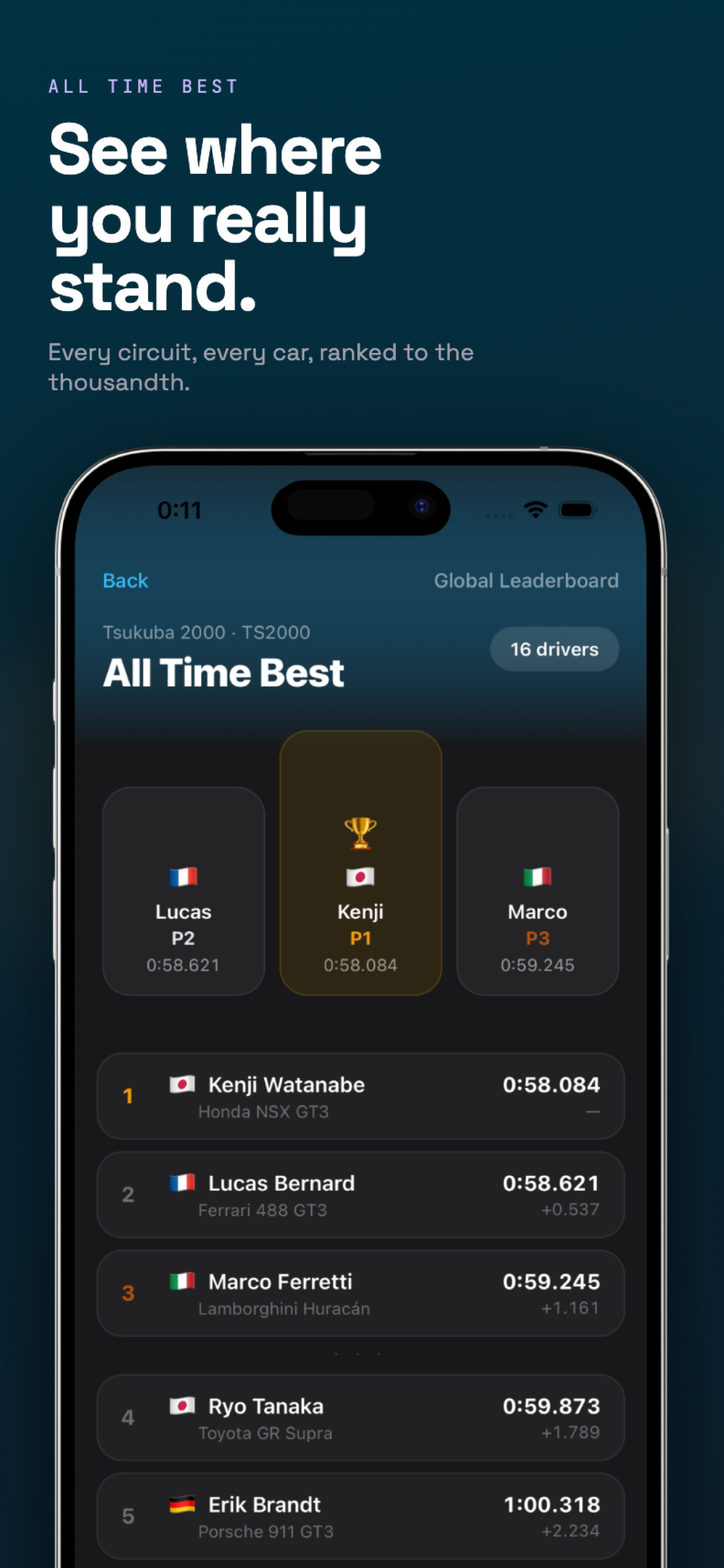Trakio screenshot 3