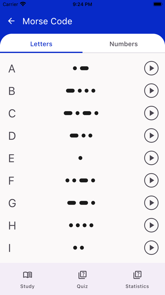 #5. Nautical Flags Helper (iOS) Podle: Dmitrii Napolov