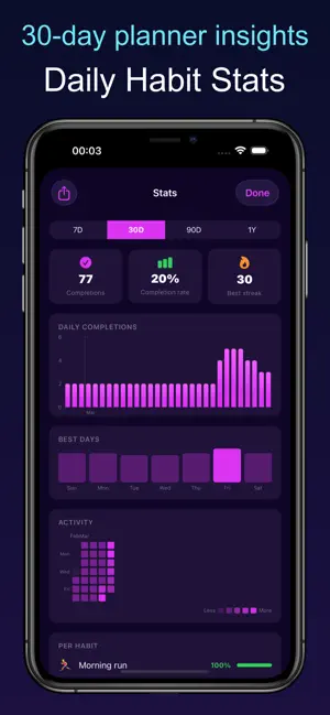 Spark: ADHD habit tracker screenshot 3