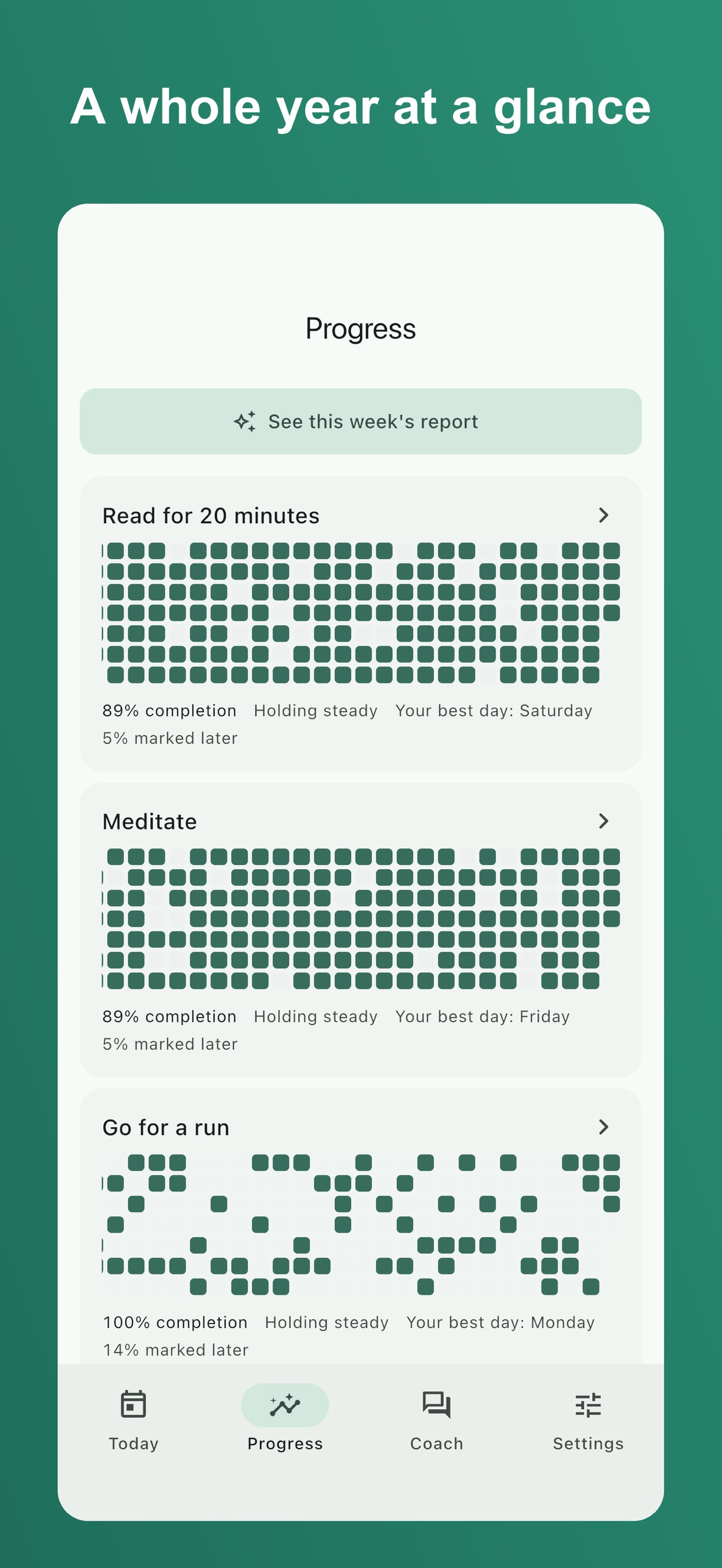 Screenshot 2 of Senda: AI Habit Tracker