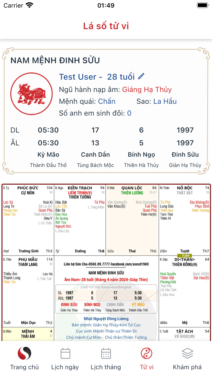 Tử Vi Phong Thủy Sơn Chu