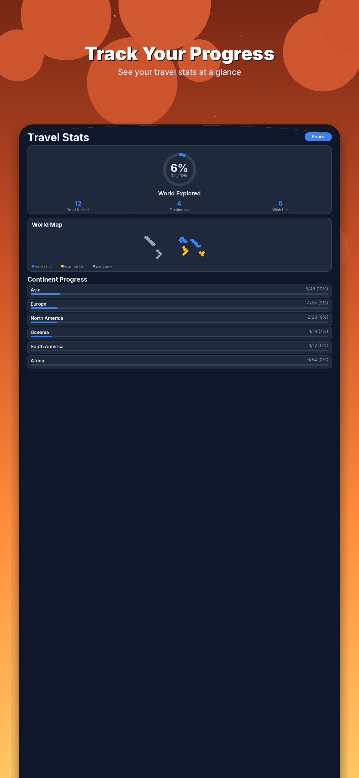 Country Stamp - Travel Tracker