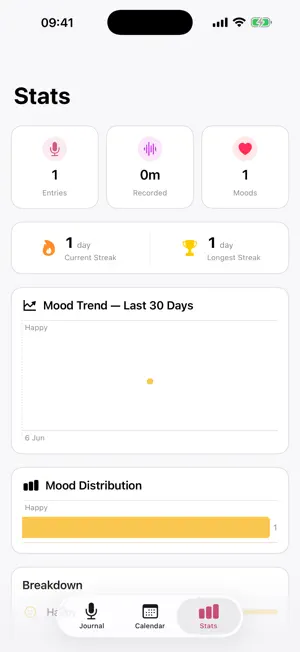 Spoken Journal - Voice Diary screenshot 3