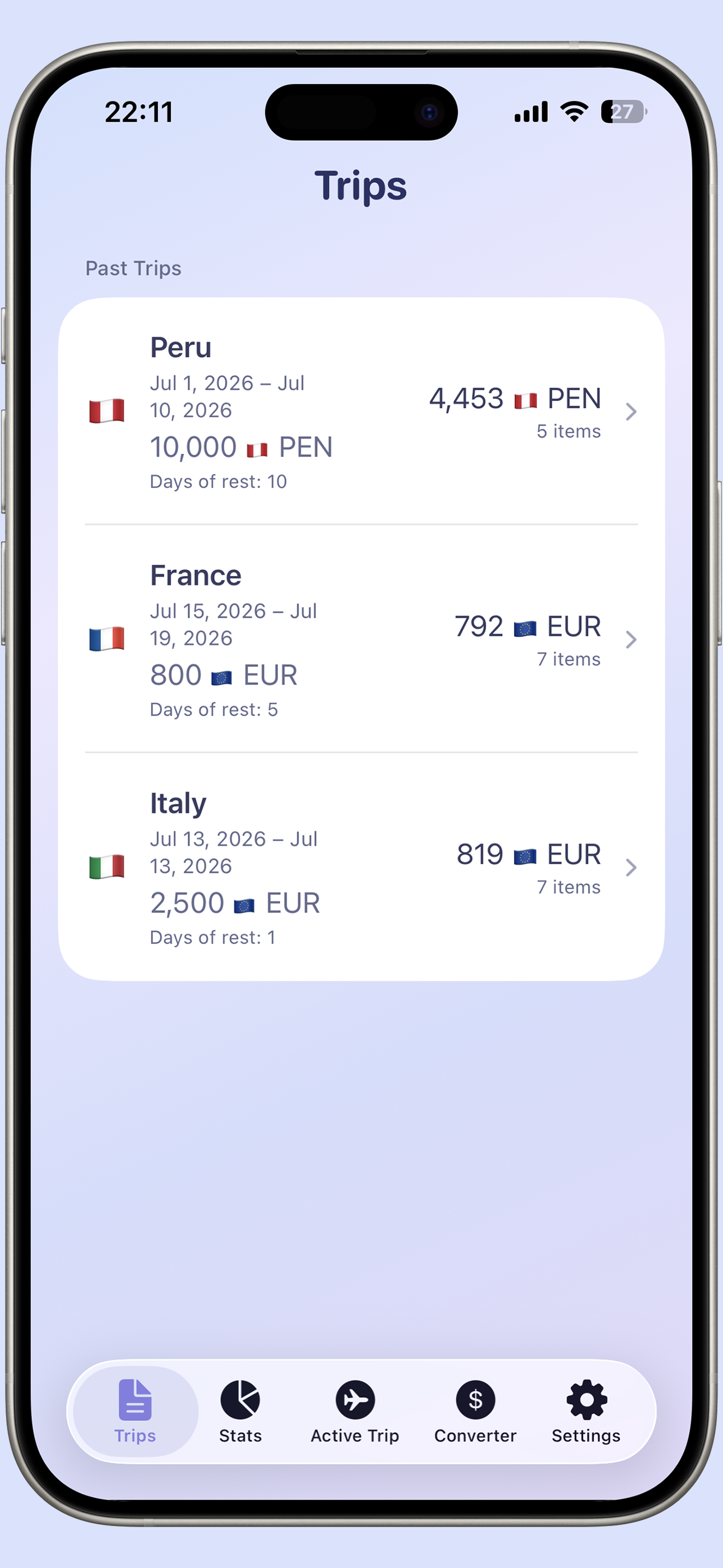 Travel Assistant - Trip spend screenshot 4