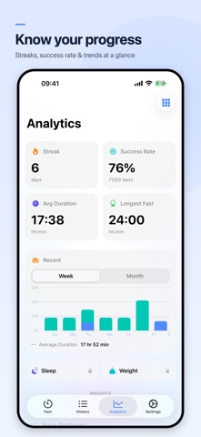 Fast - Intermittent Fasting screenshot