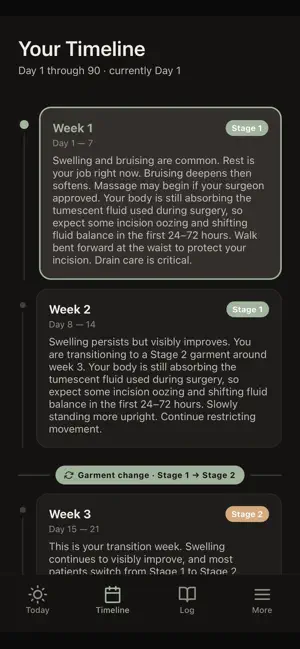 CurveCare: BBL & Lipo Recovery screenshot 2
