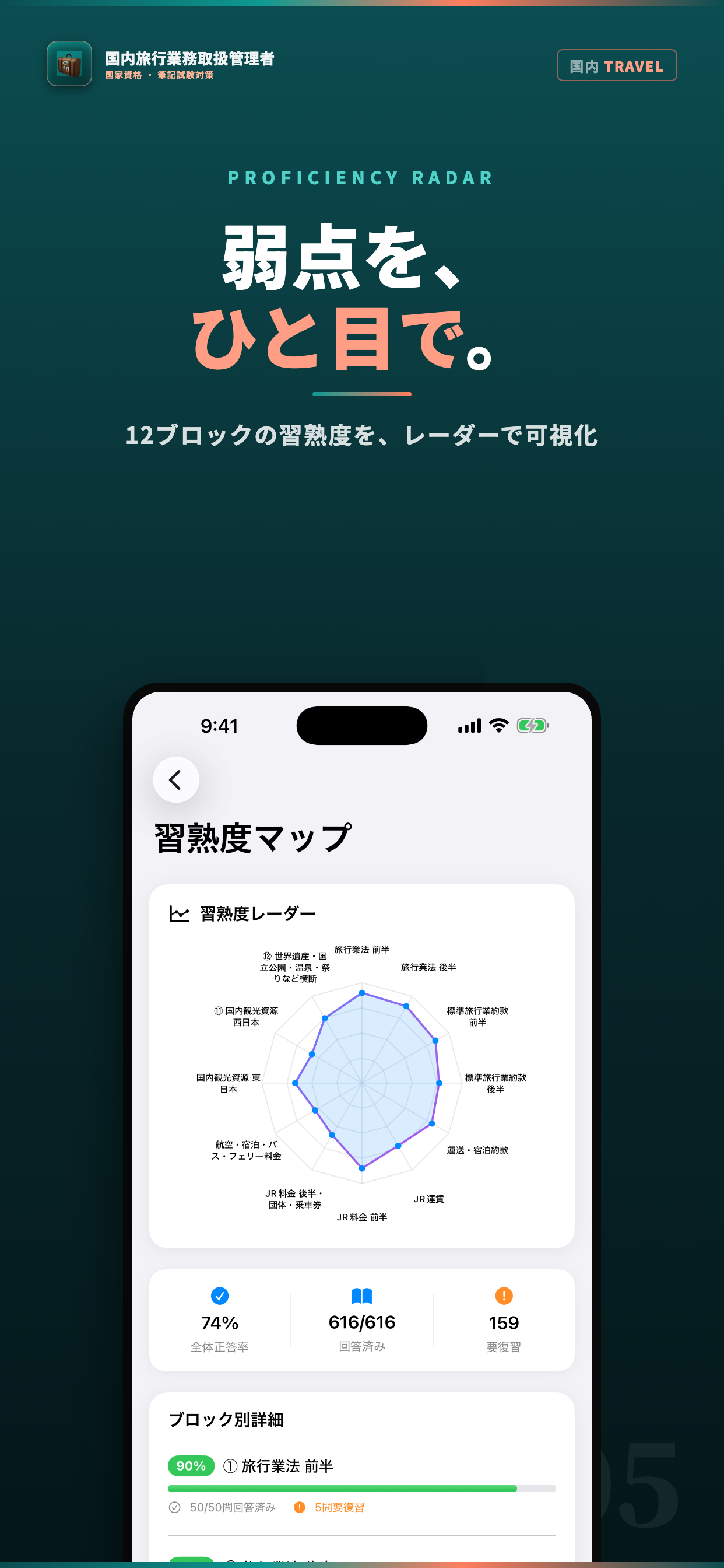 国内旅行業務取扱管理者 試験対策｜問題集 screenshot 5