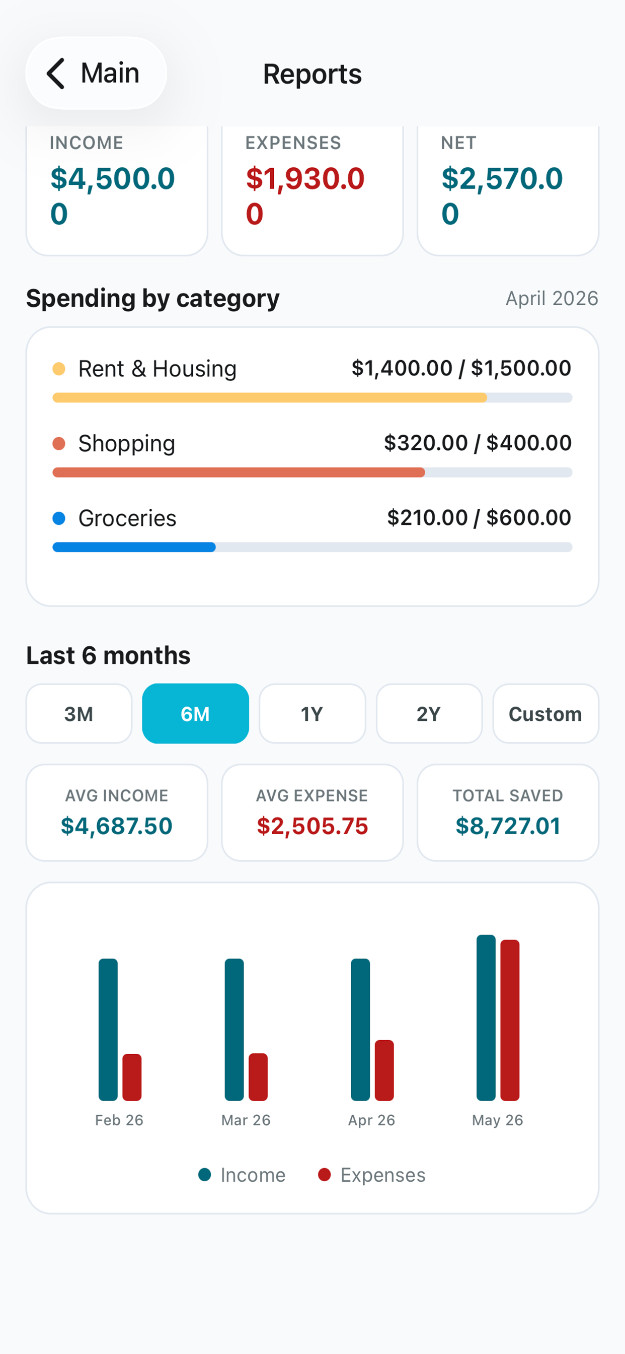 Fynance — Smart Budget Control screenshot 8