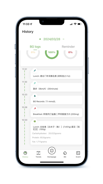 LinX CGM Screenshot