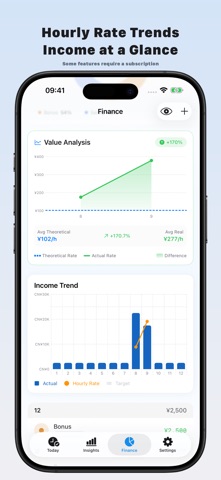 WorkValue Screenshot 5 of 7