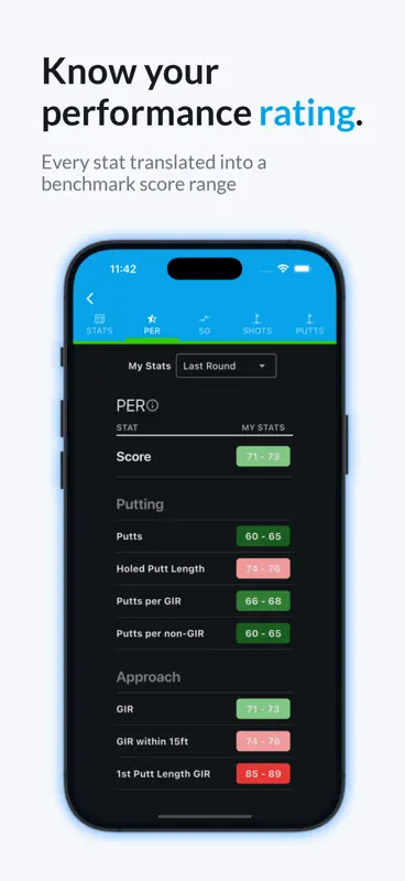 ShotsToHole screenshot 6 of 10