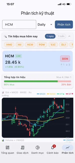HB TRADE screenshot 4