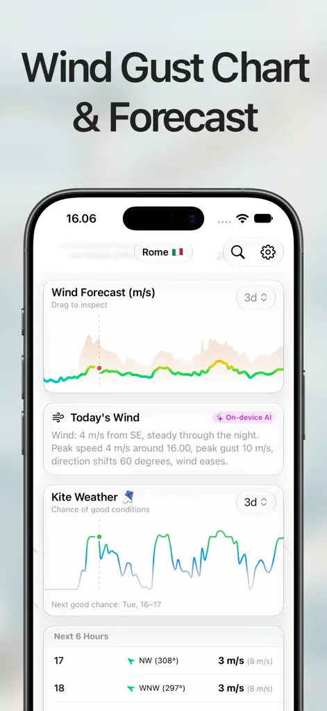 Wind Compass: Direction Finder - Weather App | MWM