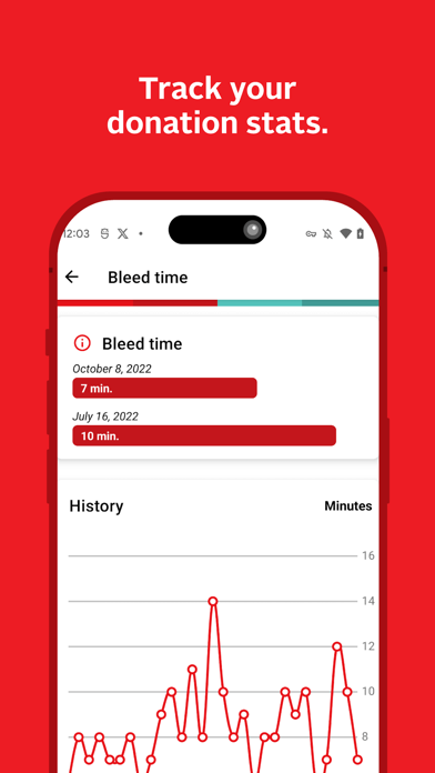 GiveBlood Screenshot
