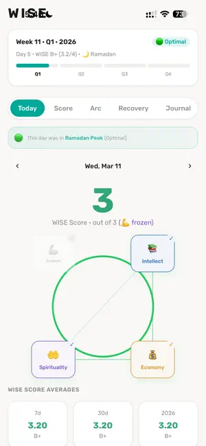 Wise Habit Tracker screenshot 2