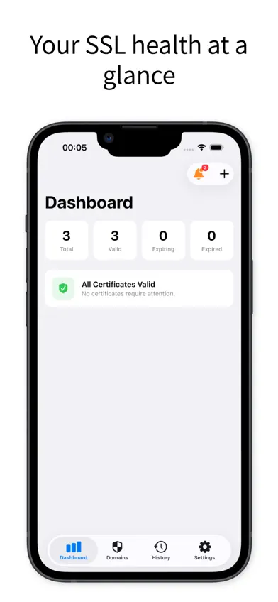 SSL Checker+ screenshot 1