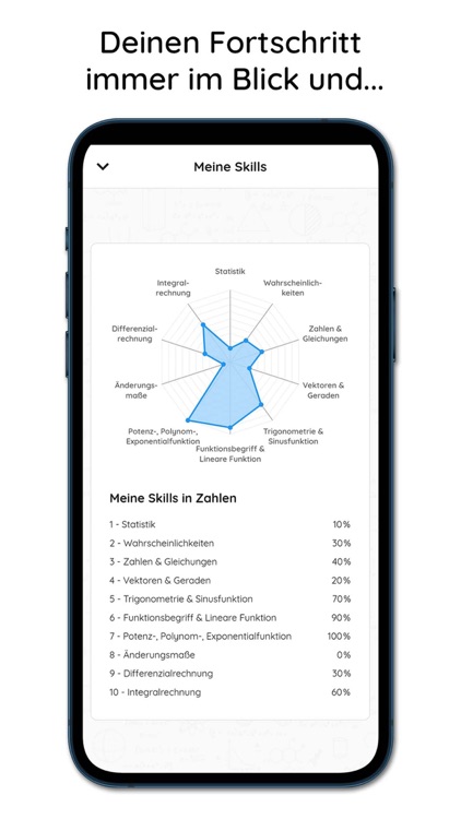 Miranda - Mathe-Nachhilfe screenshot-7