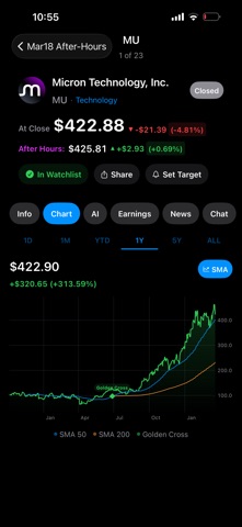 FlashTrades AI iPhone screenshot