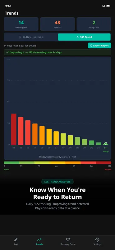 MNDphase screenshot 5 of 10