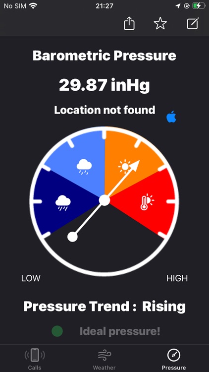 Turkey Calls for Hunting +