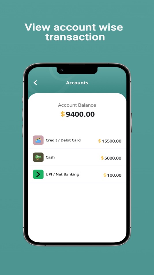 #6. Analysis Budget (iOS) Podle: Sanket Vitthani