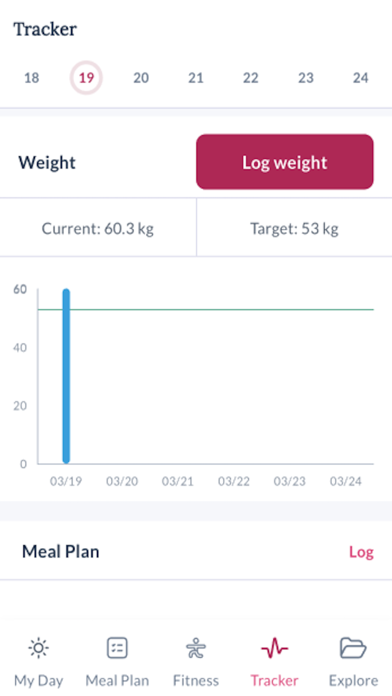 RH: Weight Loss and Fitness Screenshot
