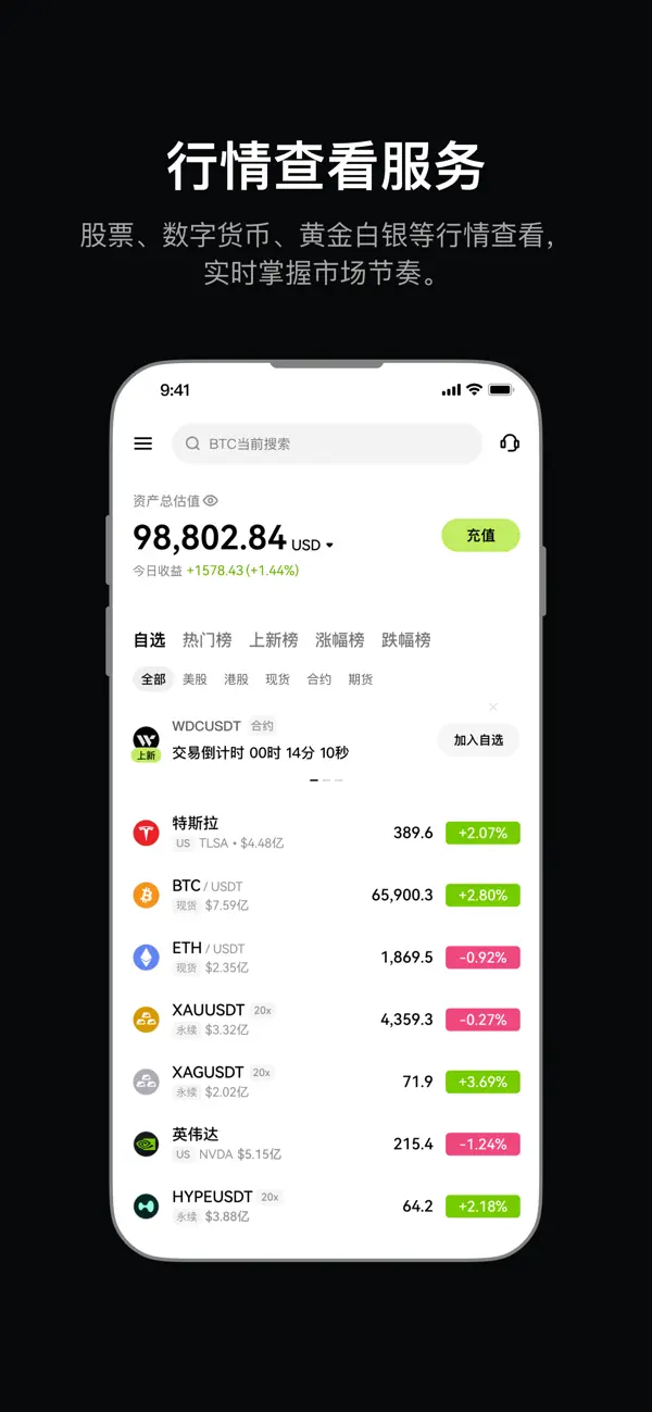 Screenshot #2 pour BiyaPay-汇款美股港股投资与行情查看