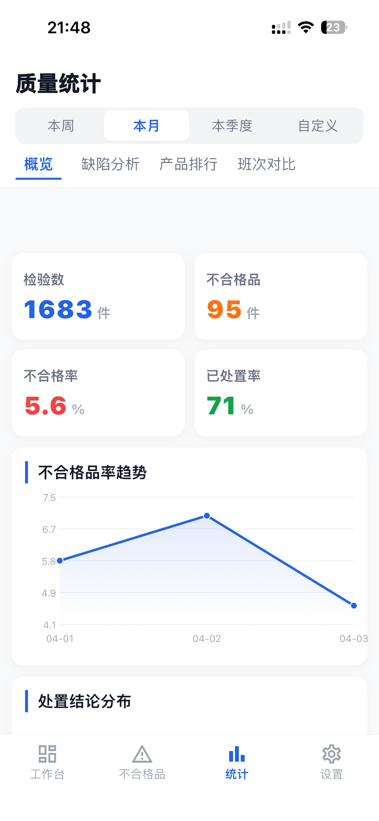 质检通-制造